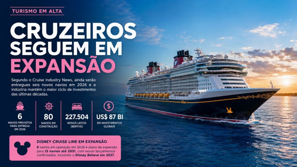 PHOTO 2026 07 09 09 44 14 - Jornal Wish Travel | editorial B2B, direcionado ao trade turístico